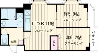 オーベルジュ三宿【7階】の間取り