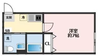 パークテラス鶴見【1階】の間取り