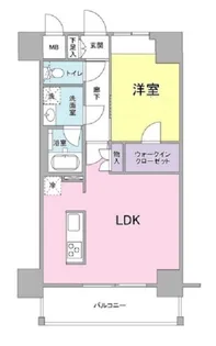 VANTAGE HASUNE【8階】の間取り