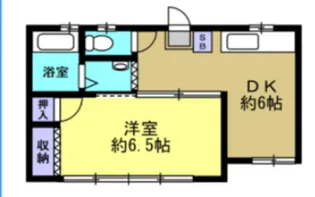 コーポエトス【1階】の間取り