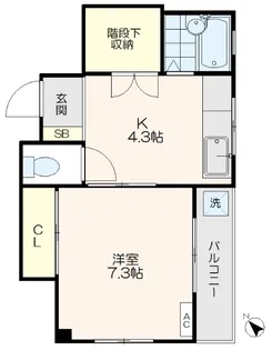 コーポグリーン【2階】の間取り