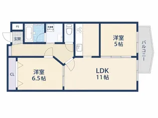コンフィデンス西本町【7階】の間取り