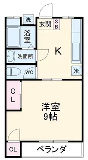 ラ・カーメル【2階】の間取り