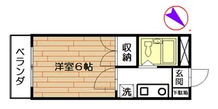 御料ビル【3階】の間取り