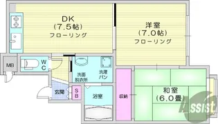 サーパス水の森【2階】の間取り
