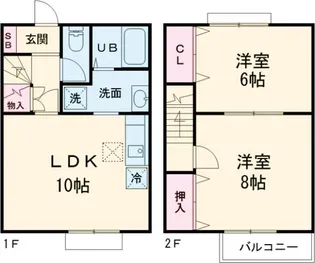 茨城県石岡市北府中1【一戸建】の間取り