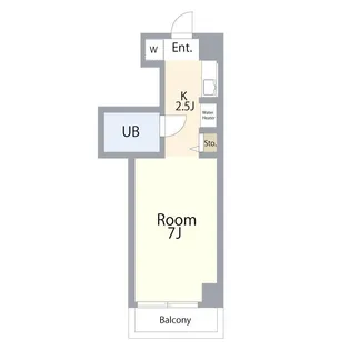 グリーンヒル豊玉【1階】の間取り