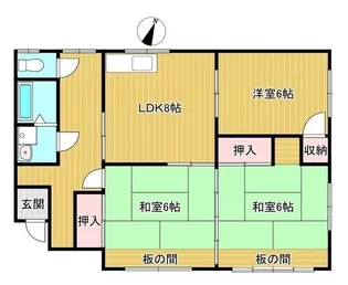 七福アパート 小野町【2階】の間取り