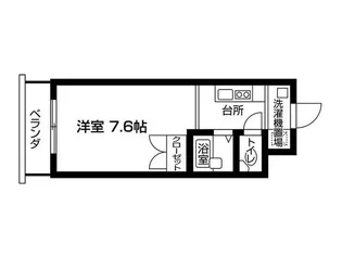 スチューデントハイツ永山【3階】の間取り