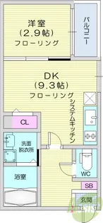 アストレア長町【3階】の間取り