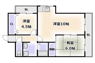 コートアゼリア鷹合【2階】の間取り