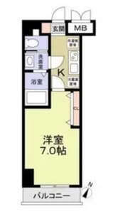 ヴューテラス戸田公園【7階】の間取り