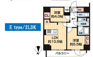 ARCOBALENO MINAMISENJU【15階】の間取り