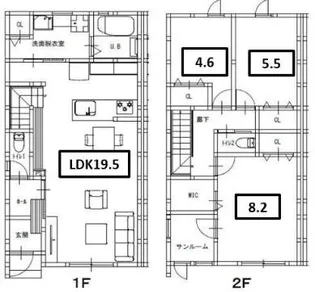 グランメゾンクレスト沖野上I【2階】の間取り
