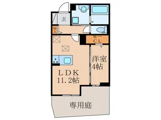 フース コーシェリ【1階】の間取り