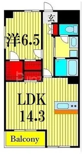 ウィルテラス船堀【3階】の間取り