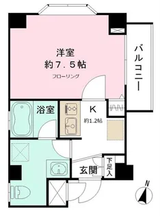 CYNTHIA代田橋III(シンシアダイタバシ)【3階】の間取り