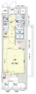 プレサンス栄ライズ【2階】の間取り
