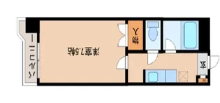 リエス榴岡5丁目【5階】の間取り