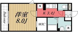 千葉県四街道市吉岡【アパート】の間取り