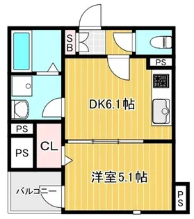 Lino久宝寺【3階】の間取り