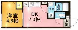 グランコート押上【4階】の間取り