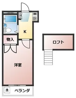 ネルソンパートIV【2階】の間取り