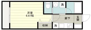 JH Luceふじみ野 301【3階】の間取り