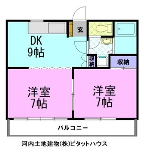 コモンNAKAHARA【2階】の間取り