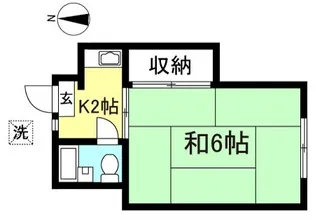 東京都世田谷区経堂5【アパート】の間取り