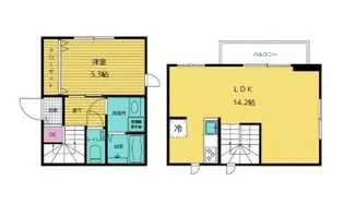 コートヤード表参道の間取り