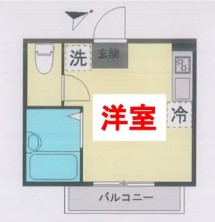 東京都大田区南蒲田2【アパート】の間取り