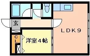 コーポおおとり5号館【3階】の間取り