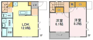 静岡県静岡市葵区長沼【一戸建】の間取り