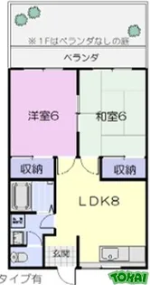 サンスカイ細【1階】の間取り