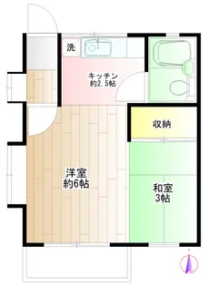 ハタノハイツ【2階】の間取り