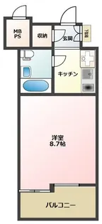 東京都新宿区新宿1【マンション】の間取り