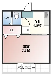 神部ハイツ【3階】の間取り