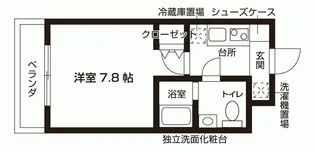 コートハウス大西II【3階】の間取り