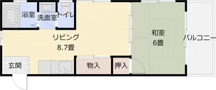 山下マンション【4階】の間取り
