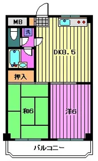NCKビル【5階】の間取り