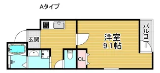 フジパレス新北島【1階】の間取り