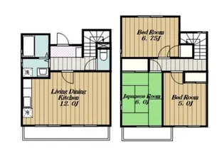 サニーコート【2階】の間取り
