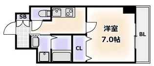 プラスヴァンドームサウス【1階】の間取り