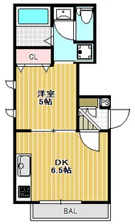 シャルマン【1階】の間取り