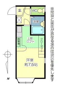 サンフローラ春日【1階】の間取り