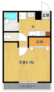 レジデンスカープ太田【3階】の間取り