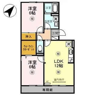 サンコミュニティノース【2階】の間取り