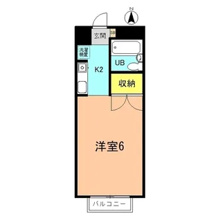 草川アパート【2階】の間取り