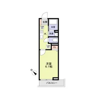 パルトネール岸谷【3階】の間取り